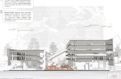 The Second Voyage : A Unified Marketplace For Bhatiary's Shipwreck Material Industry | Architecture Thesis