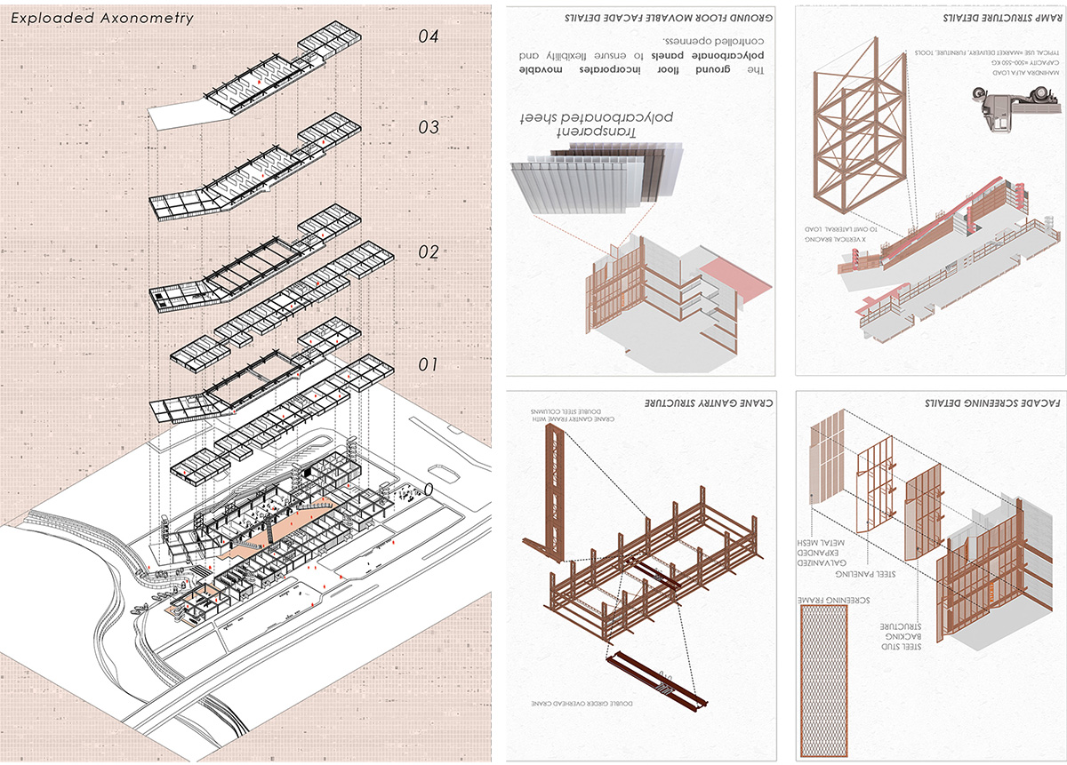 The Second Voyage : A Unified Marketplace For Bhatiary's Shipwreck Material Industry | Architecture Thesis
