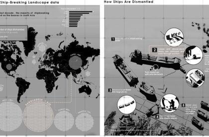 The Second Voyage : A Unified Marketplace For Bhatiary's Shipwreck Material Industry | Architecture Thesis