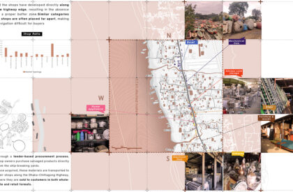 The Second Voyage : A Unified Marketplace For Bhatiary's Shipwreck Material Industry | Architecture Thesis