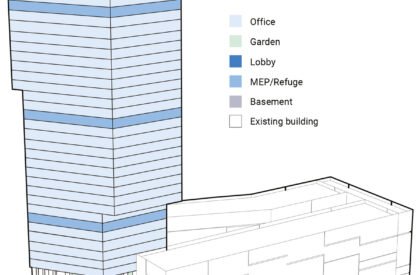 Kingdee Cloud Tower | HENN