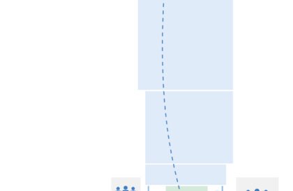 Kingdee Cloud Tower | HENN