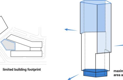 Kingdee Cloud Tower | HENN