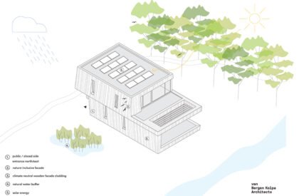 Creek Forest House | Van Bergen Kolpa Architects