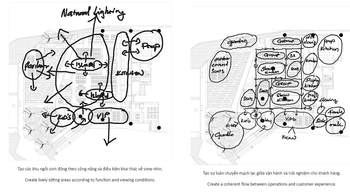 Lach ca lach cach Restaurant | MIA Design Studio