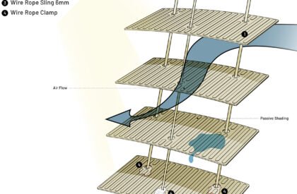 Lattice Creative Garden | RAD+ar
