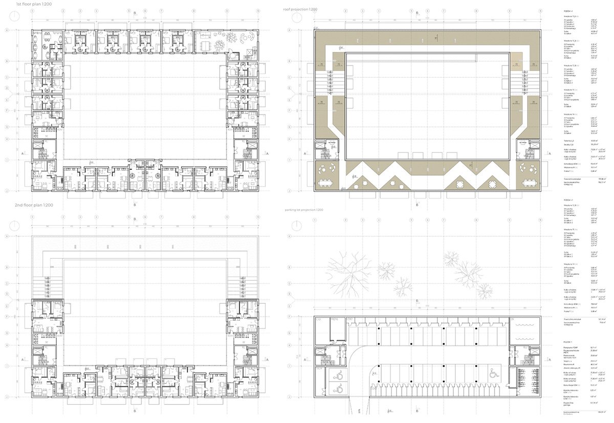 t.bs – tu. blisko swoich (here. close to your people): Affordable Social Housing in Poland That Reimagines Community Living | Bachelors Design Thesis