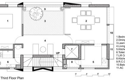 Megh Mallar | Framework