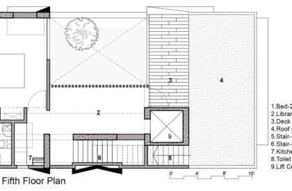 Megh Mallar | Framework