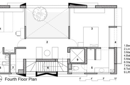 Megh Mallar | Framework