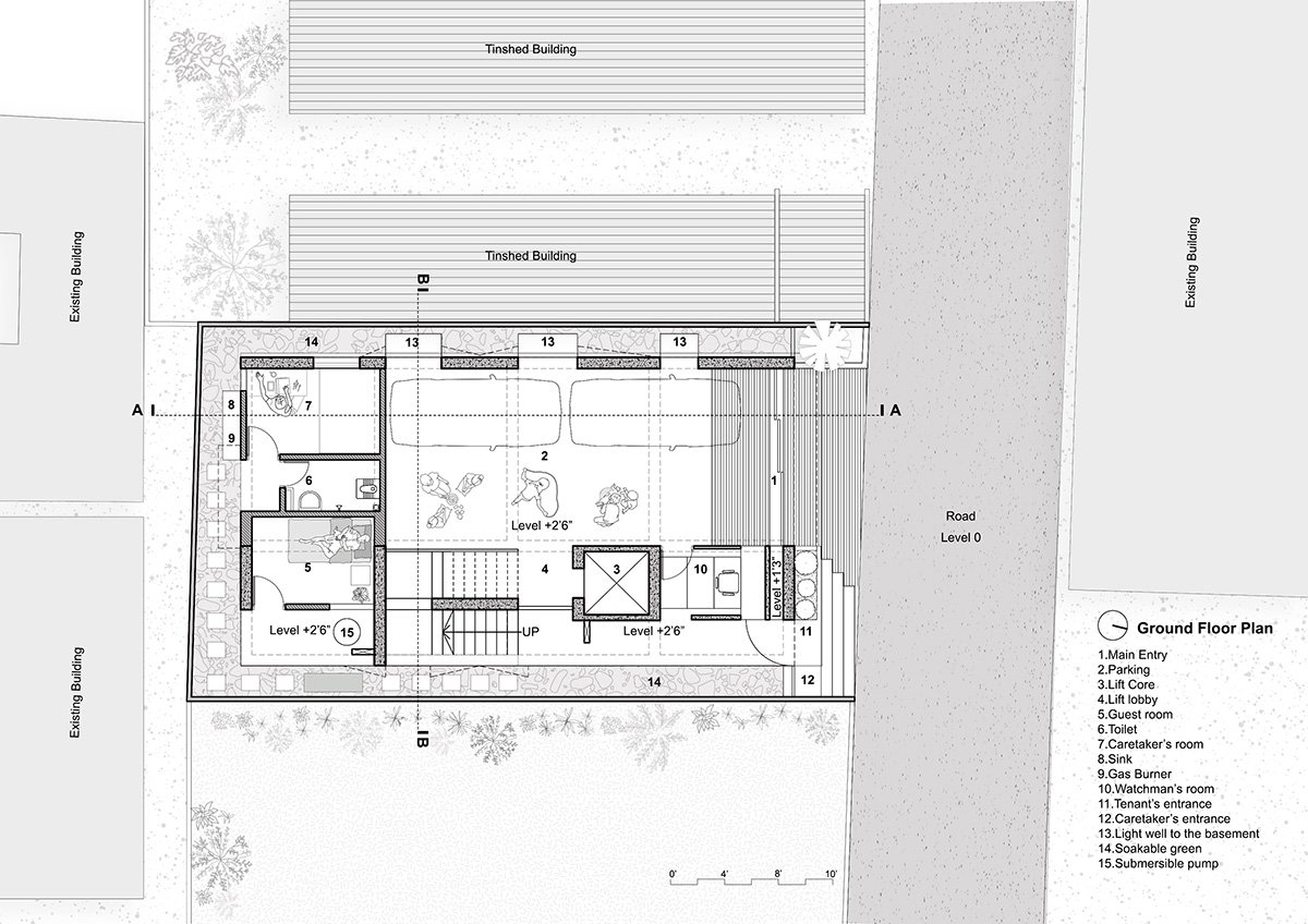 Megh Mallar | Framework