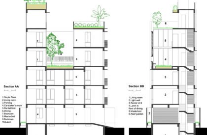 Megh Mallar | Framework