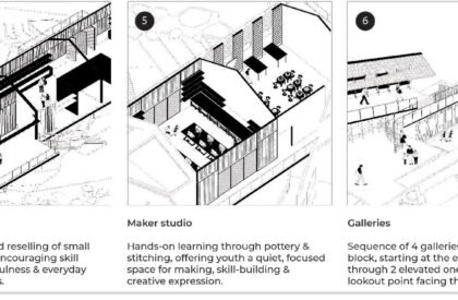 Vessel of Memory: Spatializing Everyday Resilience through Cultural Architecture | Architecture Thesis