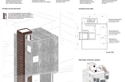 Vessel of Memory: Spatializing Everyday Resilience through Cultural Architecture | Architecture Thesis