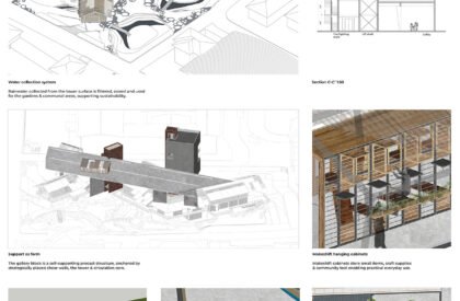 Vessel of Memory: Spatializing Everyday Resilience through Cultural Architecture | Architecture Thesis