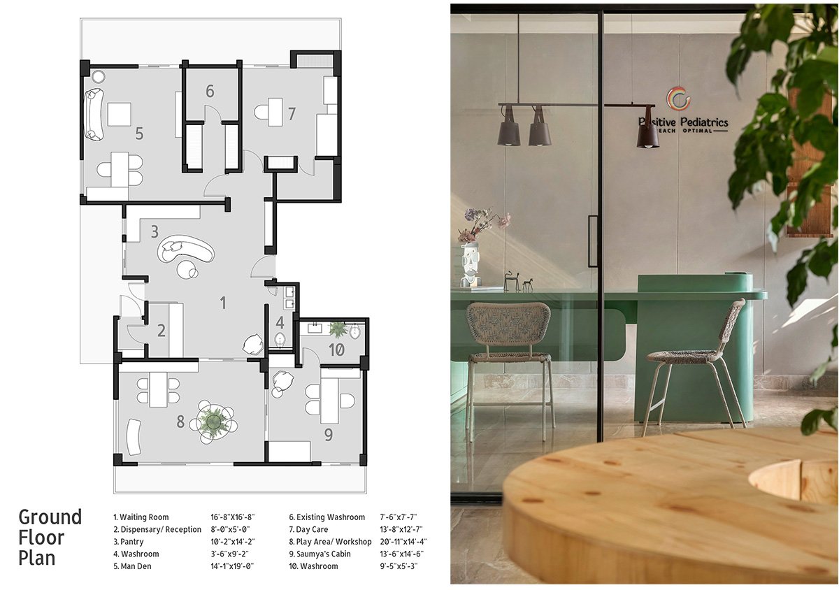 Plug and Play | Urbanmistrii