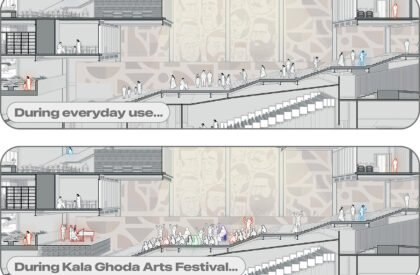 Assumptions to Inclusion – Rethinking the Social Datum: Inclusive Public Architecture for Everyday Urban Life in South Mumbai | Architecture Thesis on Urban Regeneration