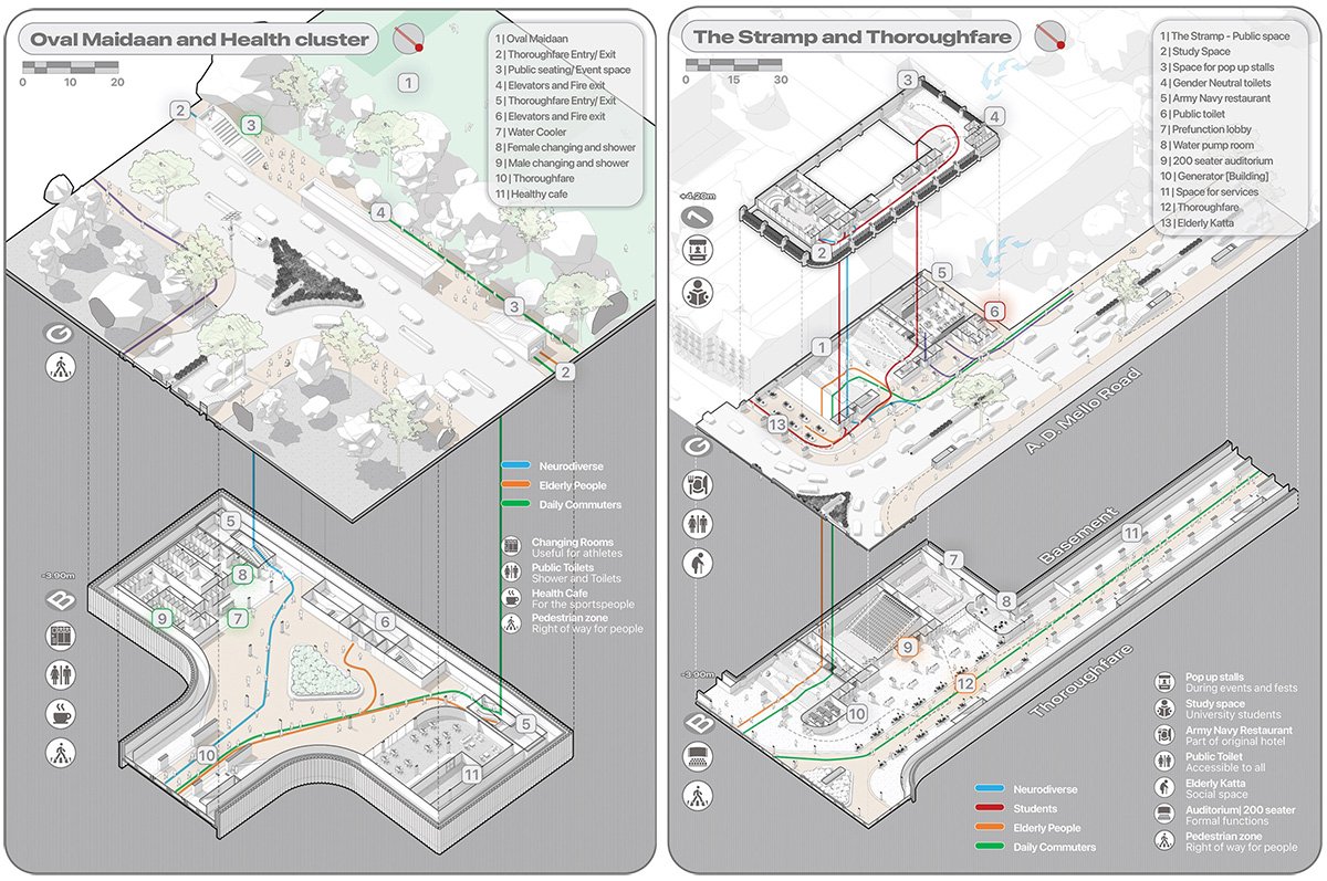 Assumptions to Inclusion – Rethinking the Social Datum: Inclusive Public Architecture for Everyday Urban Life in South Mumbai | Architecture Thesis on Urban Regeneration