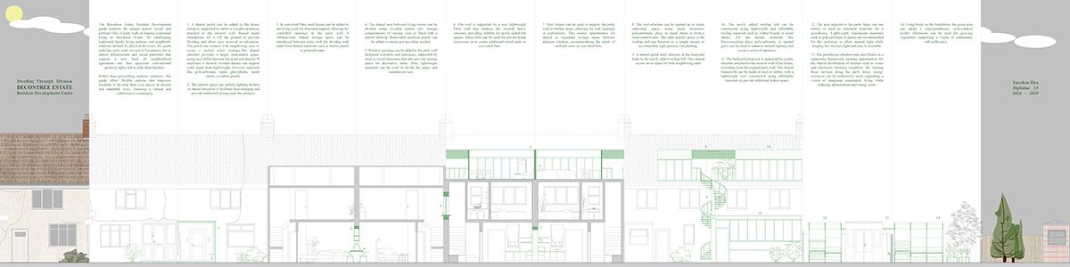 Dwelling Through Division: Reimagining the Party Wall as Social Infrastructure in Becontree, London | Masters Design Project