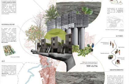 AGROHabitat: Reconnecting Housing, Agriculture, and Landscape at Bogotá’s Urban–Rural Edge | Bachelors Design Thesis