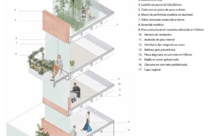 AGROHabitat: Reconnecting Housing, Agriculture, and Landscape at Bogotá’s Urban–Rural Edge | Bachelors Design Thesis
