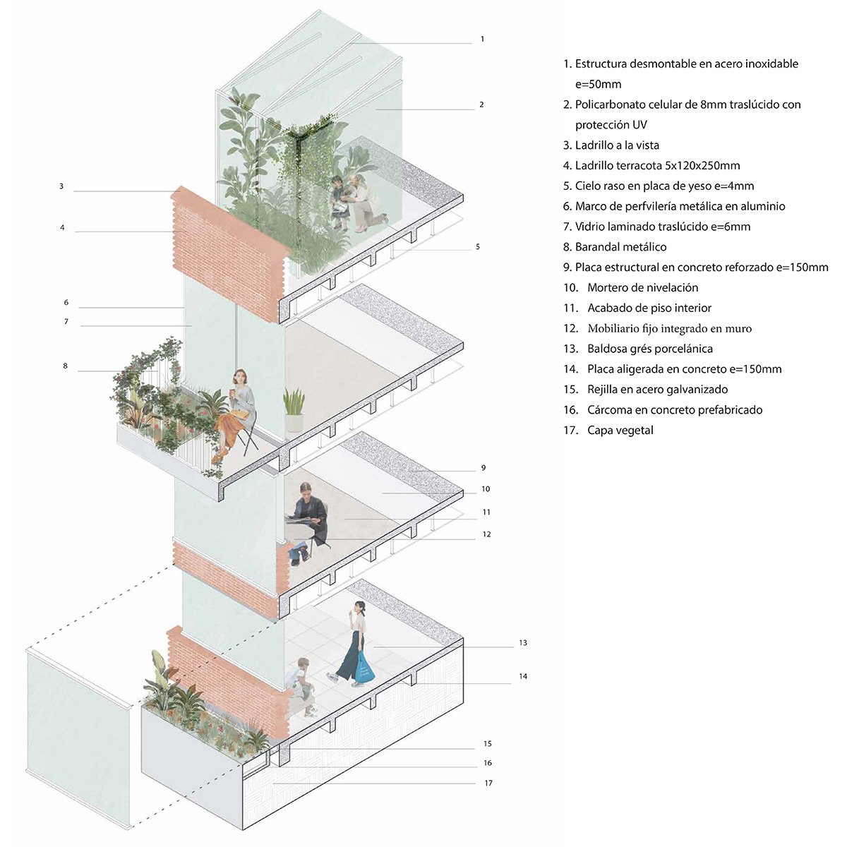 AGROHabitat: Reconnecting Housing, Agriculture, and Landscape at Bogotá’s Urban–Rural Edge | Bachelors Design Thesis
