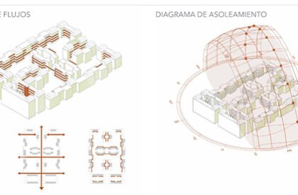 AGROHabitat: Reconnecting Housing, Agriculture, and Landscape at Bogotá’s Urban–Rural Edge | Bachelors Design Thesis
