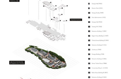 VENUSBERG II – Agricultural Technologies Inside an Industrial Heritage | Masters Design Thesis on Adaptive Reuse