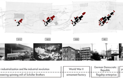 VENUSBERG II – Agricultural Technologies Inside an Industrial Heritage | Masters Design Thesis on Adaptive Reuse