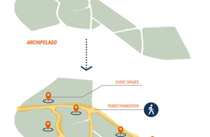 Connecting the Dots: Dhaka University “TSC” in a Changing Landscape | Architecture Thesis on Civic Campuses