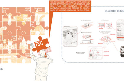 Connecting the Dots: Dhaka University “TSC” in a Changing Landscape | Architecture Thesis on Civic Campuses