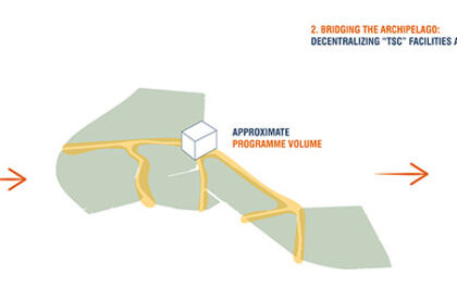 Connecting the Dots: Dhaka University “TSC” in a Changing Landscape | Architecture Thesis on Civic Campuses