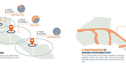 Connecting the Dots: Dhaka University “TSC” in a Changing Landscape | Architecture Thesis on Civic Campuses