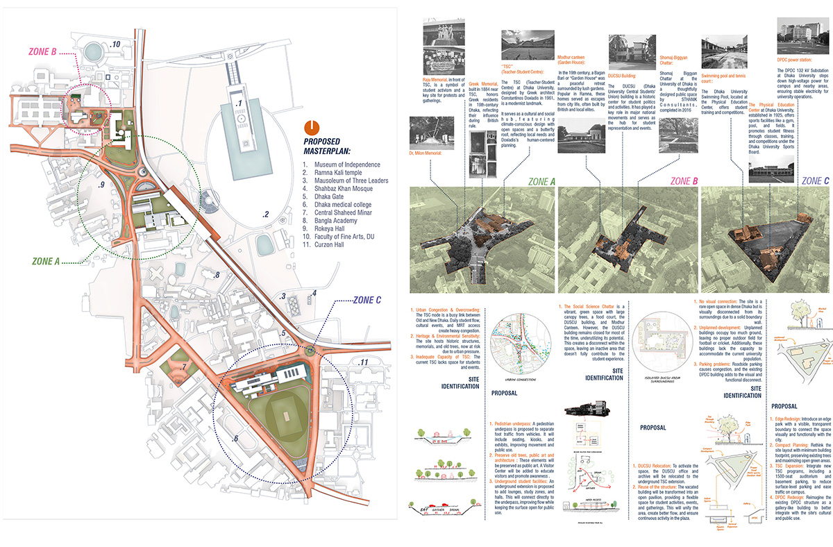 Connecting the Dots: Dhaka University “TSC” in a Changing Landscape | Architecture Thesis on Civic Campuses