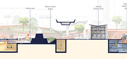 Connecting the Dots: Dhaka University “TSC” in a Changing Landscape | Architecture Thesis on Civic Campuses