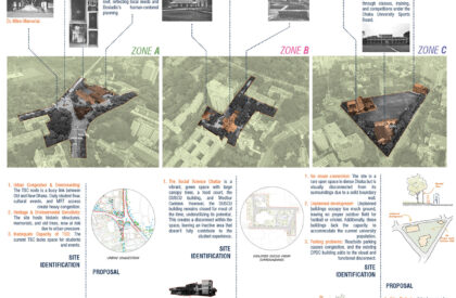 Connecting the Dots: Dhaka University “TSC” in a Changing Landscape | Architecture Thesis on Civic Campuses