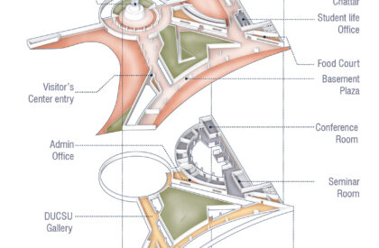 Connecting the Dots: Dhaka University “TSC” in a Changing Landscape | Architecture Thesis on Civic Campuses