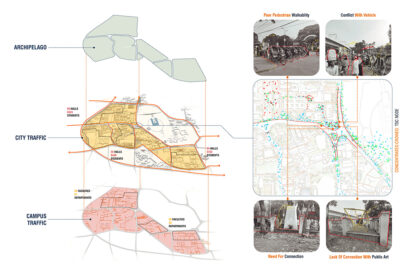 Connecting the Dots: Dhaka University “TSC” in a Changing Landscape | Architecture Thesis on Civic Campuses
