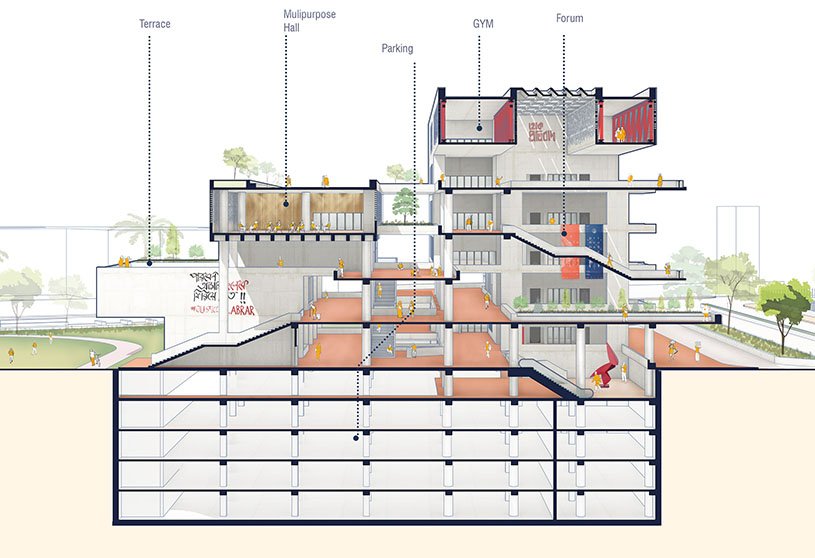 Connecting the Dots: Dhaka University “TSC” in a Changing Landscape | Architecture Thesis on Civic Campuses