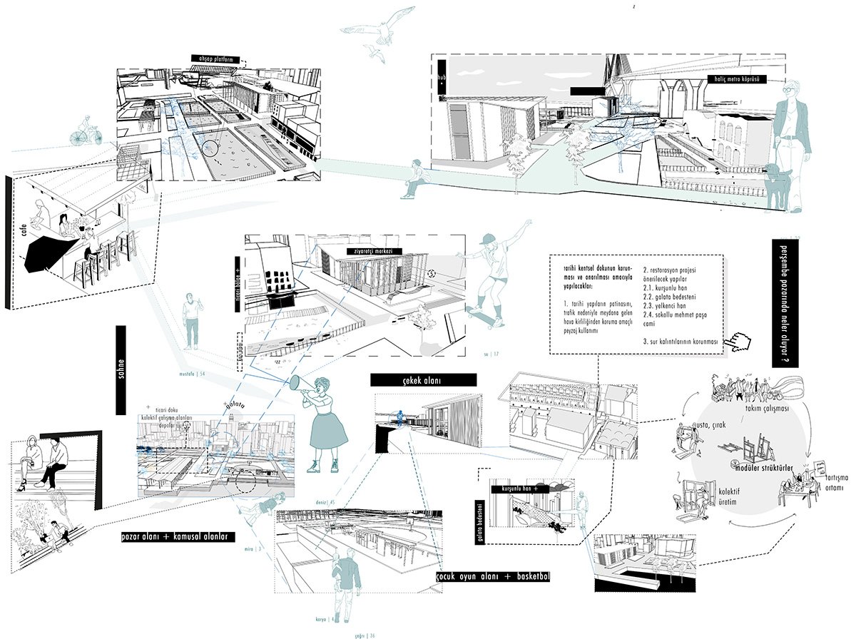 Memoir — After the Neoliberal Flood: Reconstructing Urban Memory Along Istanbul’s Historic Waterfront | Bachelors Design Thesis