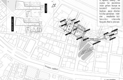 Memoir — After the Neoliberal Flood: Reconstructing Urban Memory Along Istanbul’s Historic Waterfront | Bachelors Design Thesis