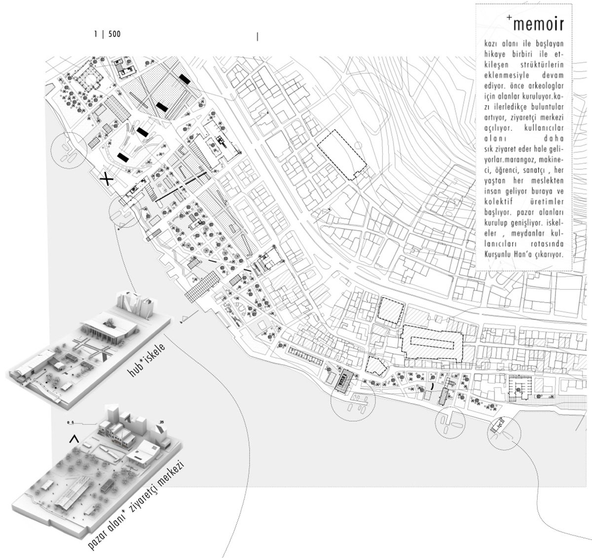 Memoir — After the Neoliberal Flood: Reconstructing Urban Memory Along Istanbul’s Historic Waterfront | Bachelors Design Thesis