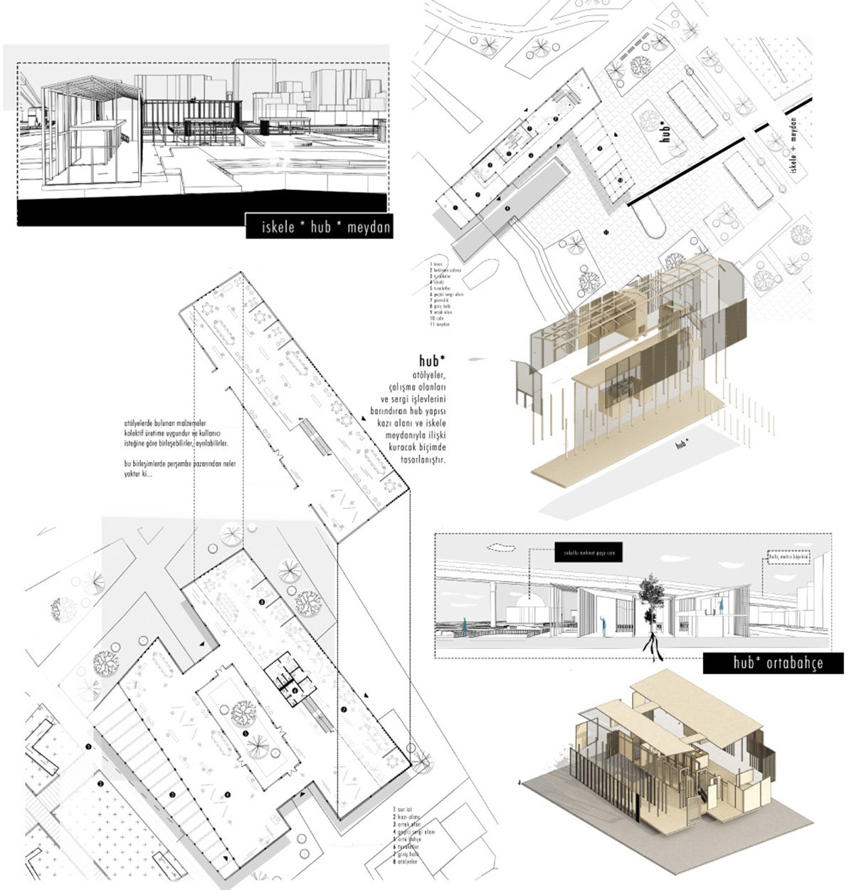 Memoir — After the Neoliberal Flood: Reconstructing Urban Memory Along Istanbul’s Historic Waterfront | Bachelors Design Thesis