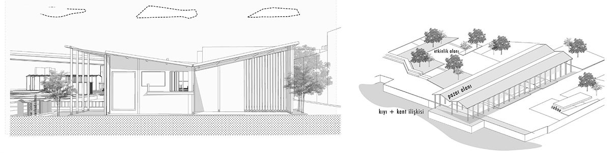 Memoir — After the Neoliberal Flood: Reconstructing Urban Memory Along Istanbul’s Historic Waterfront | Bachelors Design Thesis