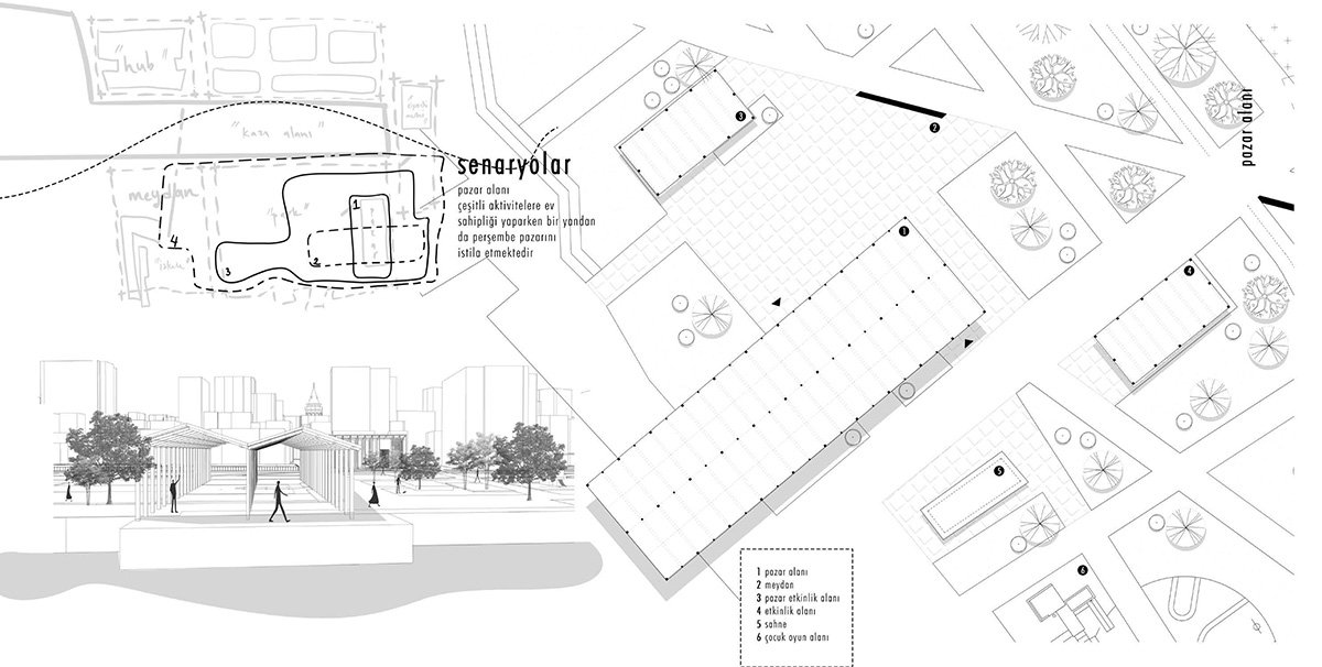 Memoir — After the Neoliberal Flood: Reconstructing Urban Memory Along Istanbul’s Historic Waterfront | Bachelors Design Thesis