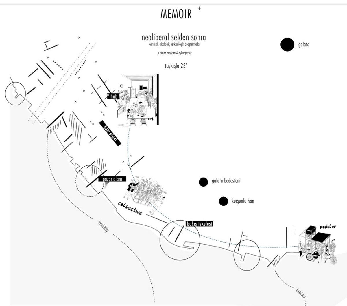 Memoir — After the Neoliberal Flood: Reconstructing Urban Memory Along Istanbul’s Historic Waterfront | Bachelors Design Thesis