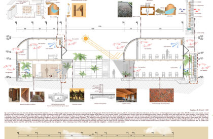 Event High School | Olay Architecture Studio