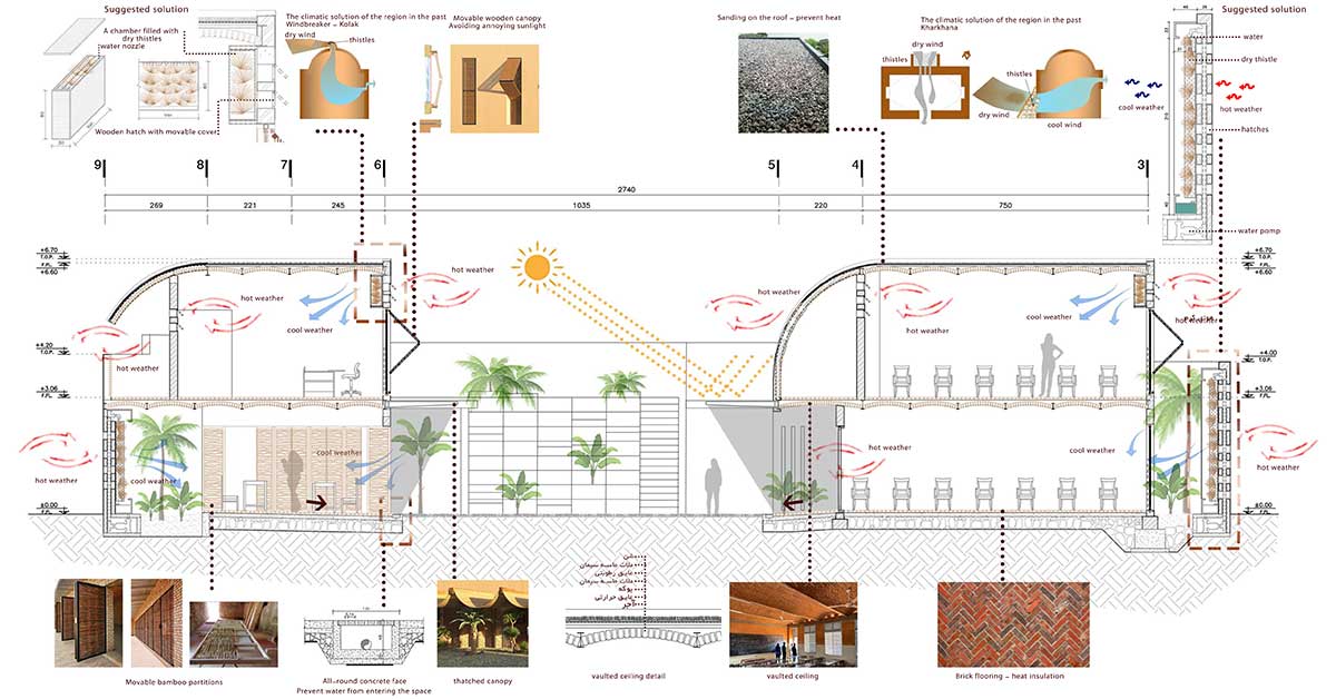 Event High School | Olay Architecture Studio