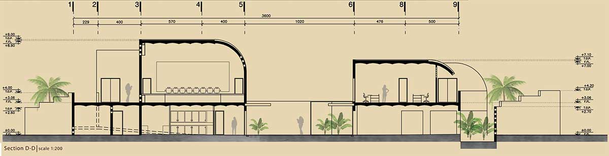 Event High School | Olay Architecture Studio