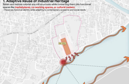 Beyond Rediscovery: Reclaiming Alijan Jute Mill as a Living Productive Landscape | Architecture Thesis On Post-Industrial Regeneration